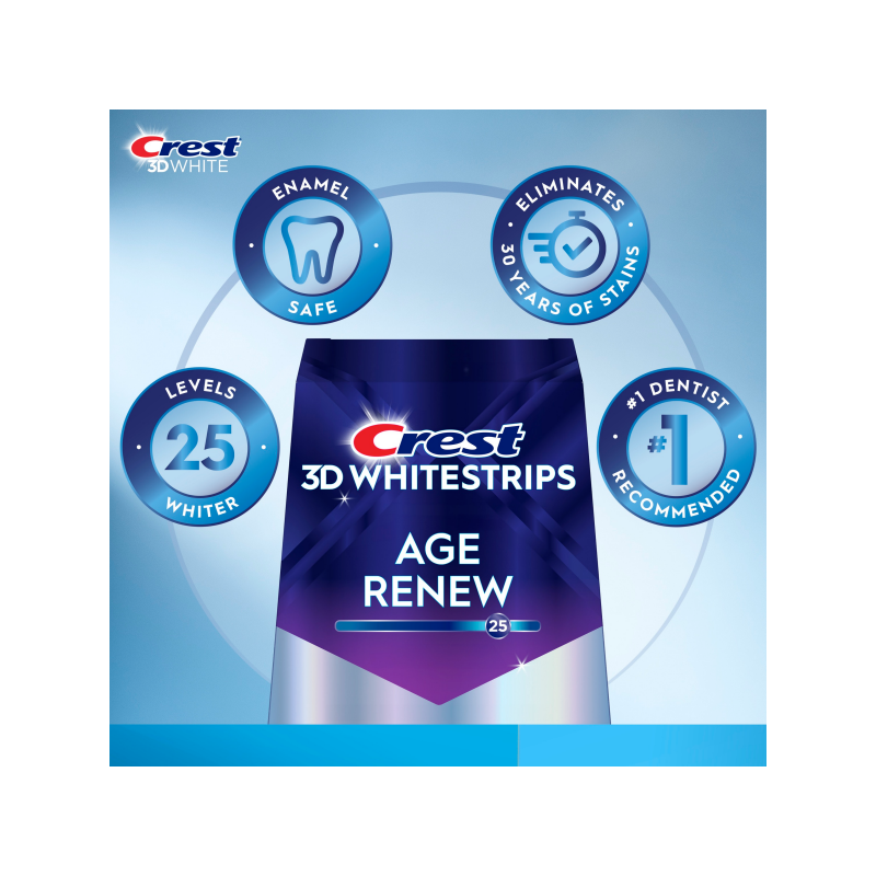 Paski Crest 3D Whitestrips Age Renew – paski wybielające zęby z efektem odmładzającym uśmiech