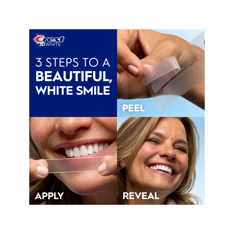 Paski Crest 3D Whitestrips Age Renew – paski wybielające zęby z efektem odmładzającym uśmiech
