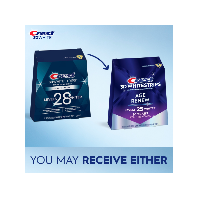 Paski Crest 3D Whitestrips Age Renew – paski wybielające zęby z efektem odmładzającym uśmiech