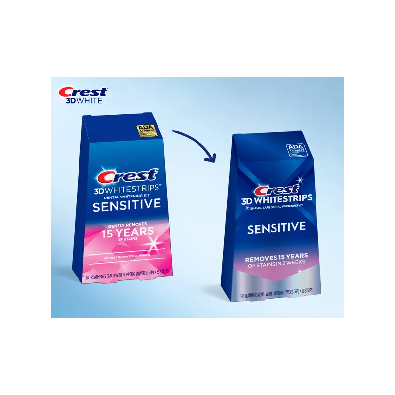 Paski wybielające Crest 3D White Whitestrips Gentle Routine