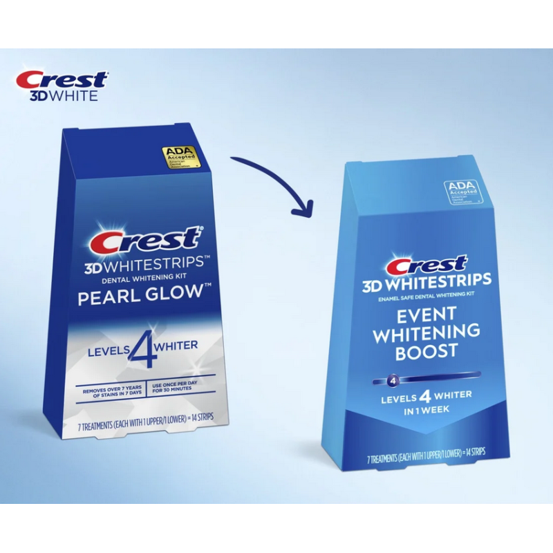 Paski Wybielające zęby Crest 3D Whitestrips Pearl Glow