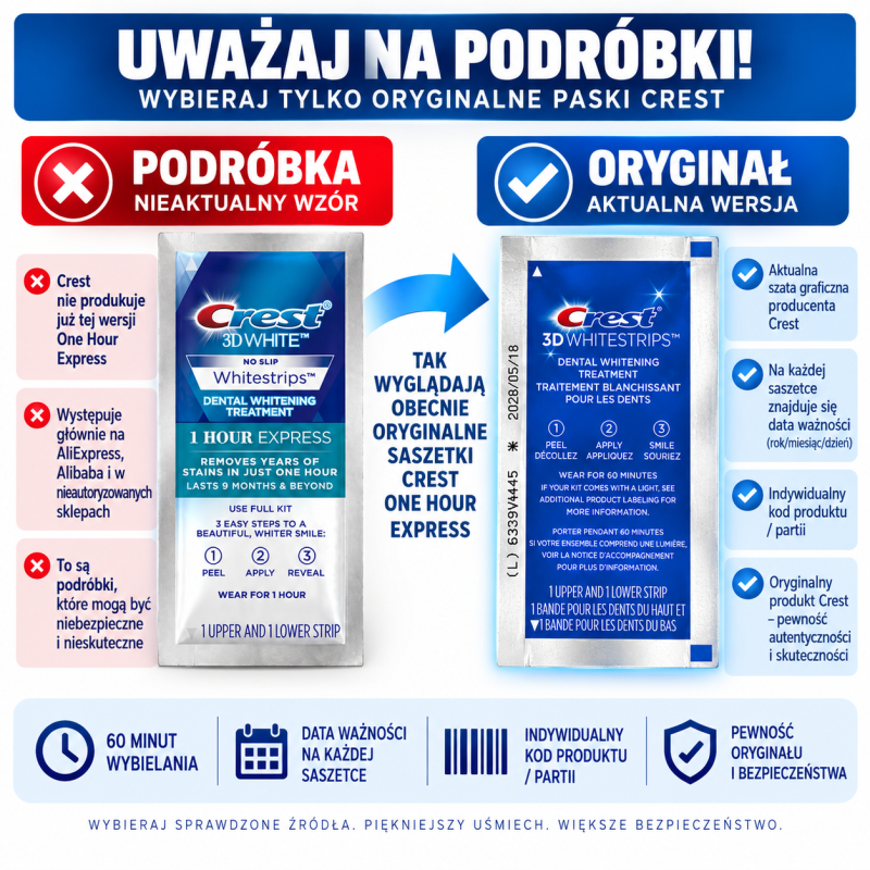 Paski wybielające 3D White Whitestrips 1 Hour Express