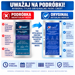 Oryginalne Crest 3D Whitestrips Professional Effects – jak rozpoznać podróbkę