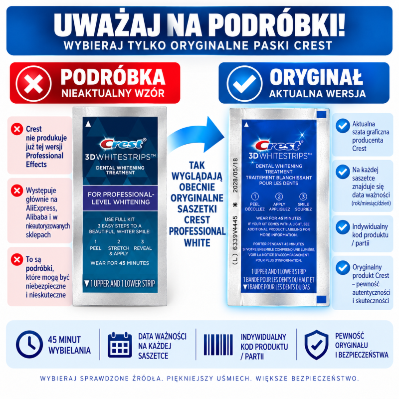 Paski wybielające Crest 3D Whitestrips Professional effects