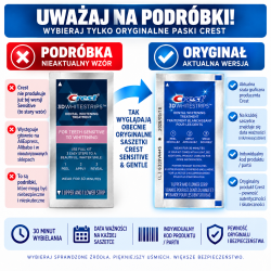Paski Crest 3D Whitestrips Sensitive + LED Lampa – uważaj na podróbki, porównanie saszetek
