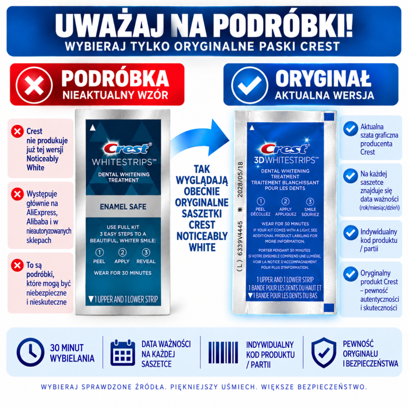 Paski wybielające Crest Whitestrips  Noticeably White