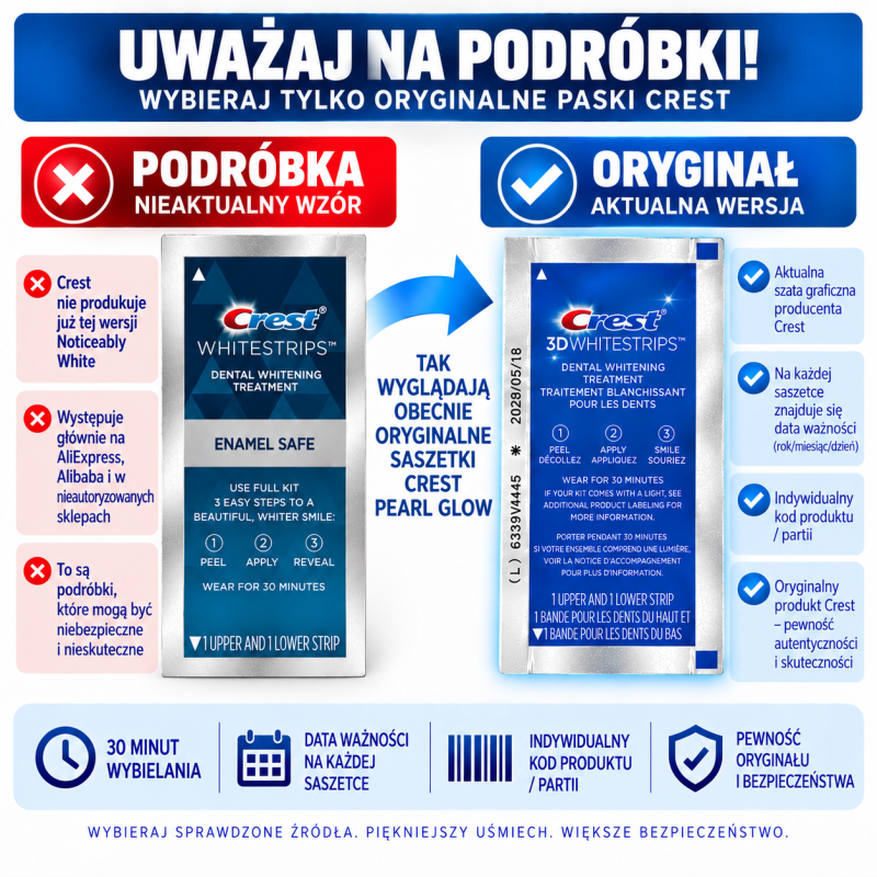 Paski Wybielające zęby Crest 3D Whitestrips Pearl Glow