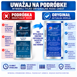 Oryginalne Crest 3D Whitestrips Age Renew – jak rozpoznać podróbkę