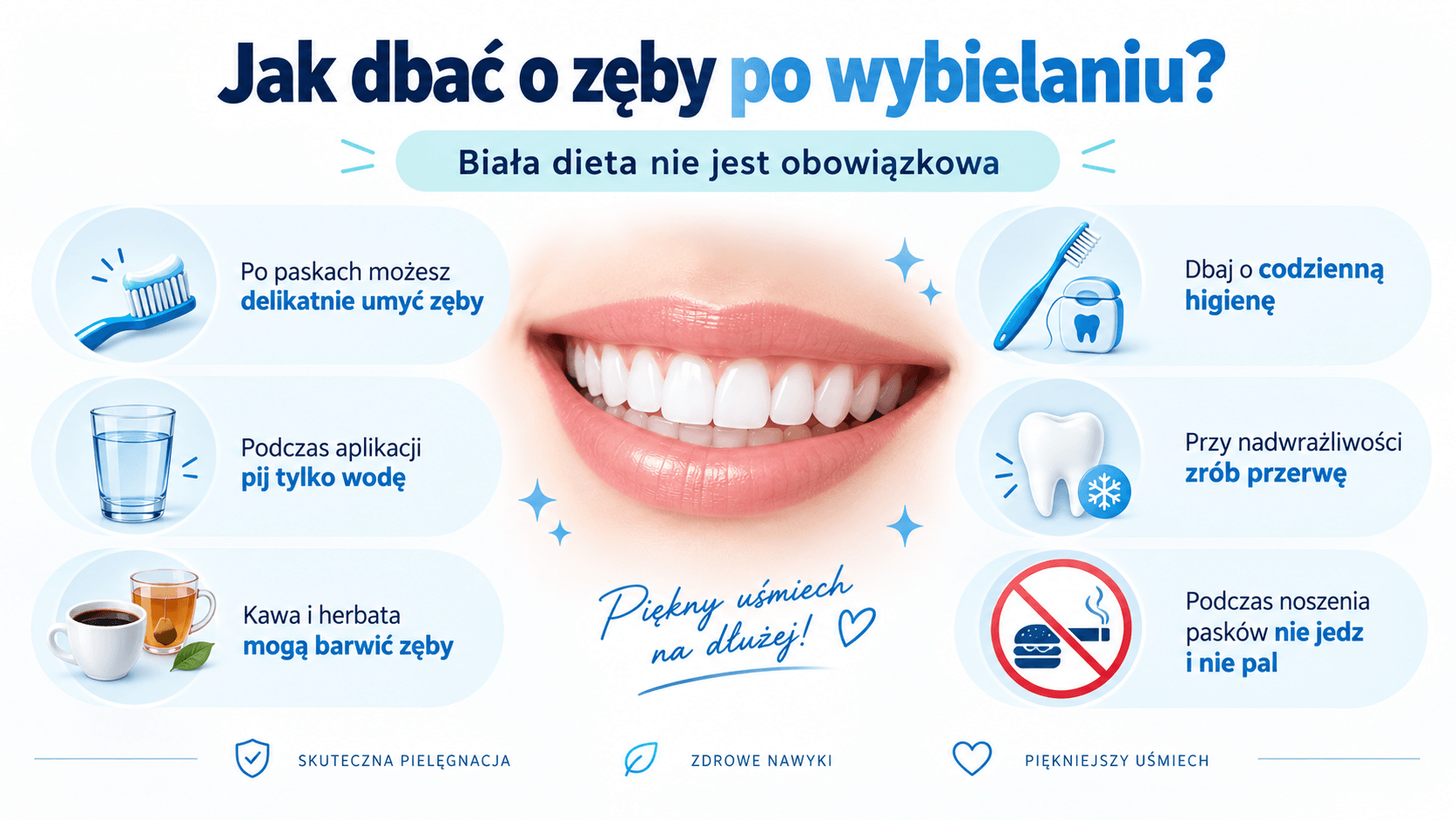 Jak dbać o zęby po wybielaniu – biała dieta i zalecenia