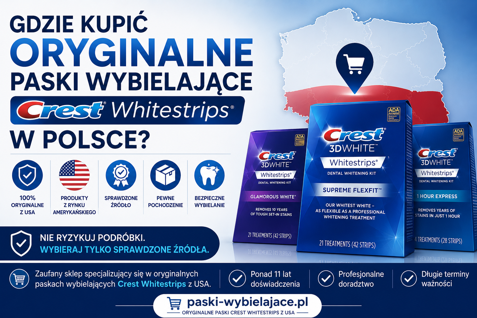 Gdzie kupić oryginalne paski wybielające Crest Whitestrips w Polsce?